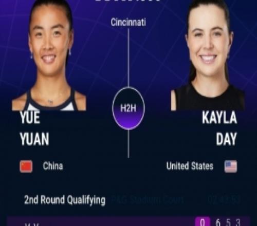 遭遇逆转！袁悦12不敌戴伊，无缘WTA1000辛辛那提站正赛