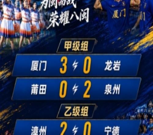 闽超综述:厦门完胜龙岩取开门红取第二阶段开门红泉州漳州取胜
