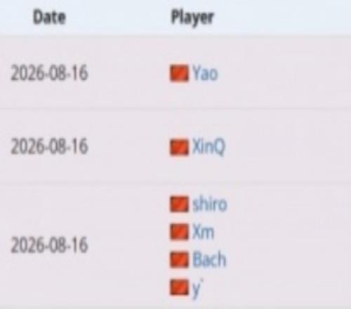 光速解散Liquipedia更新:VG就地解散选手+教练转为None状态