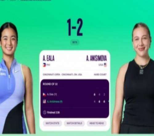 阿尼西莫娃逆转击败伊埃拉,晋级WTA1000辛辛那提站16强