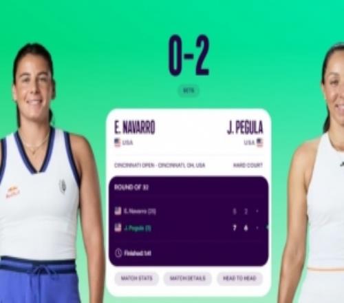 佩古拉直落两盘击败纳瓦罗,晋级WTA1000辛辛那提站16强