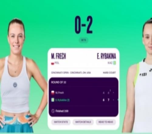 萊巴金娜直落兩盤擊敗弗萊徹，晉級WTA1000辛辛那提站16強