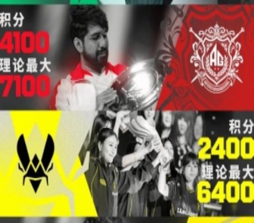 EWC发文：仅剩4俱乐部仍有机会冲击EWC26俱乐部锦标赛冠军！