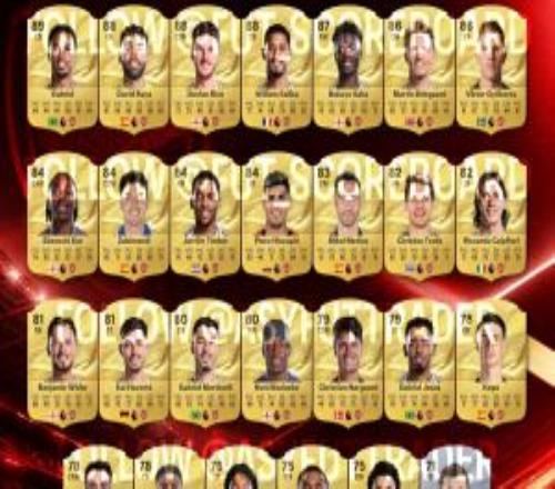 阿森納球員FC27評分泄露：加布89最高、措利斯82、斯凱利僅78