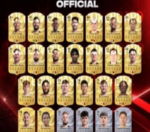 利物浦FC27评分：范戴克88最高，阿利松87，伊萨克&索博&维尔茨86