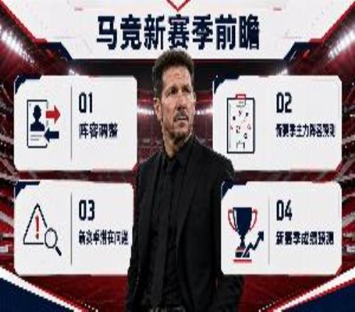 马竞赛季前瞻：中后场实用引援令西蒙尼满意，新赛季能否冲击奖杯