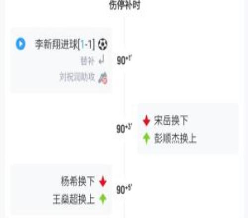又見“腿震蕩”宋岳大腿拉傷，英博常規(guī)名額用盡啟用腦震蕩換人