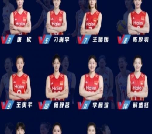 女排亚锦赛名单:龚翔宇、吴梦洁领衔,王媛媛出战、张籽萱无缘