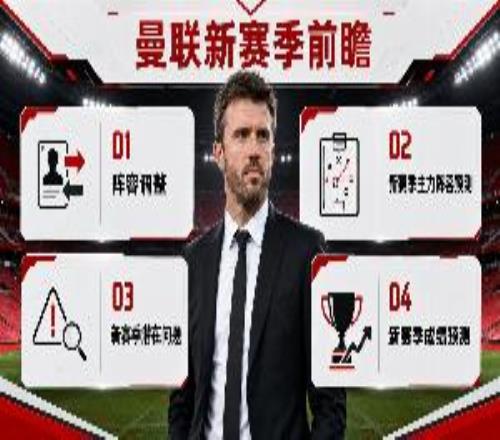 曼联新赛季前瞻:结束动荡!卡里克能否把“复苏”变成“复兴”?
