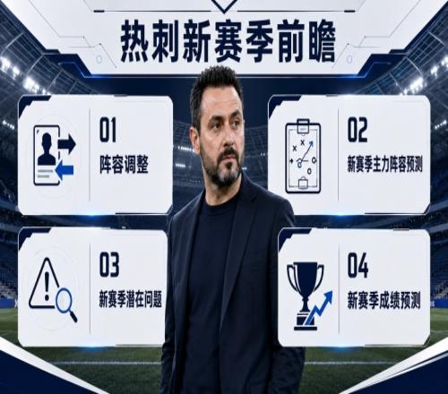 超4億歐引援，連續2年英超第17，瘋子教練能不能帶熱刺翻身