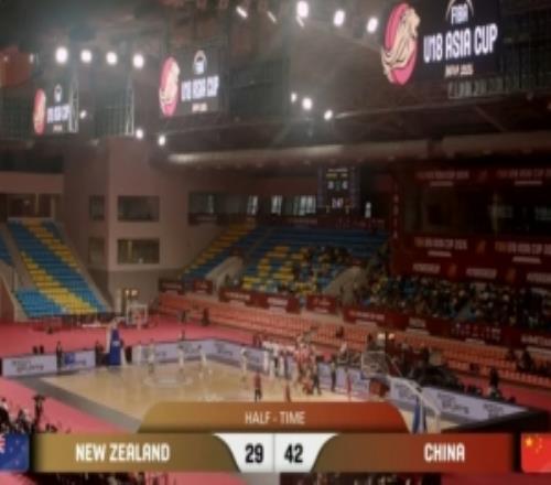 半场中国U18男篮4229领先新西兰U18男篮张淳智6中4砍15分