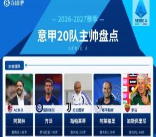 意甲20队主帅:名帅依旧内部流通阿莫林接手米兰阿囧转战拿波里