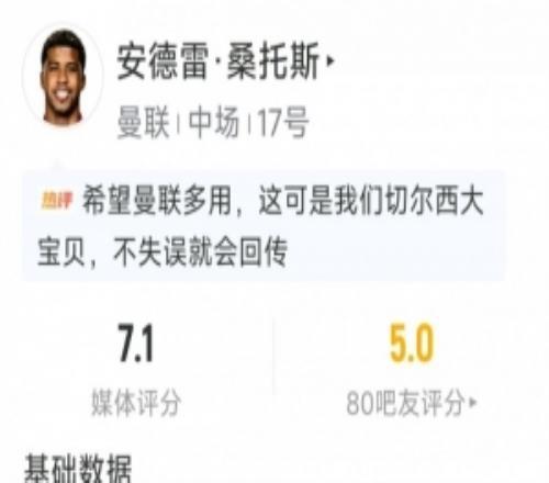 曼联新援桑托斯本场数据:3解围,1抢断,8对抗6成功,评分7.1分