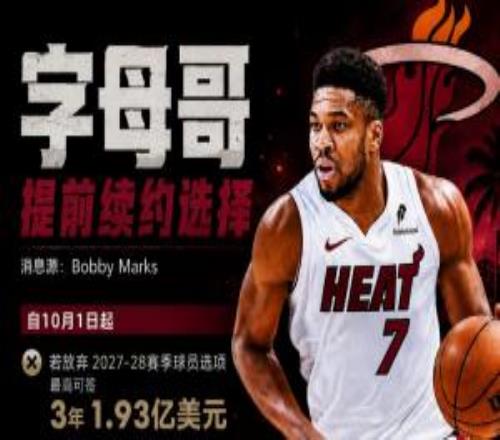 在热火打几年字母哥合同还剩2年1.2亿明年最高可续4年2.75亿
