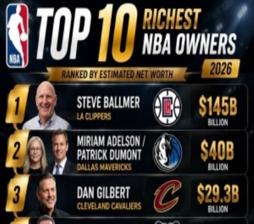 2026年最富有NBA老板前10:鲍尔默1450亿美元断档第一