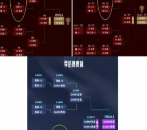为了保iG还是草台班子网友爆料LPL偷偷更改季后赛赛程