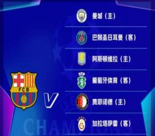 巴萨欧冠联赛阶段对手:曼城、巴黎、维拉、科莫、葡体等8队
