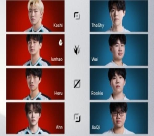 LPL骑士之路8月28日首发：TheShy对位Keshi，Jiejie交手Guwon