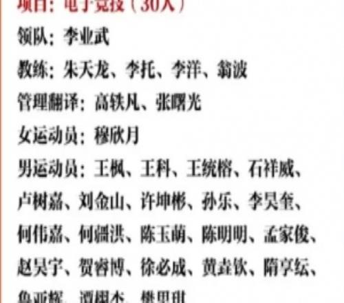 第20届亚运会中国体育代表团今天正式成立，电竞项目共30人
