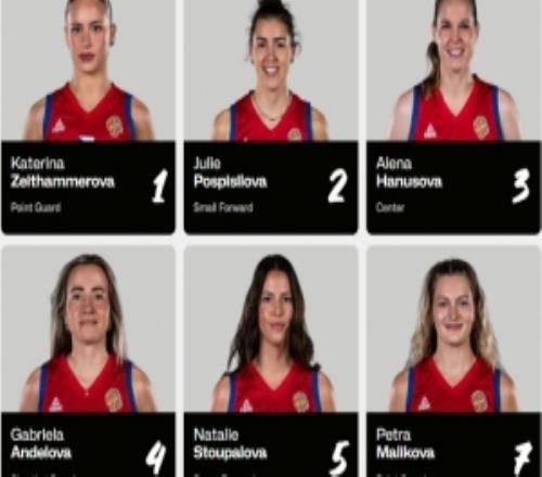 中國女籃同組對手！捷克女籃世界杯12人大名單：霍萊辛斯卡領銜