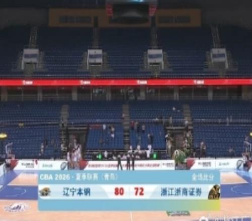 CBA夏联青岛站58名排位赛浙商证券不敌辽宁本钢续峻玮17+3+2