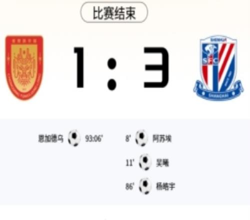 中足联官网确认：申花客战铜梁龙吴曦攻入申花第二球