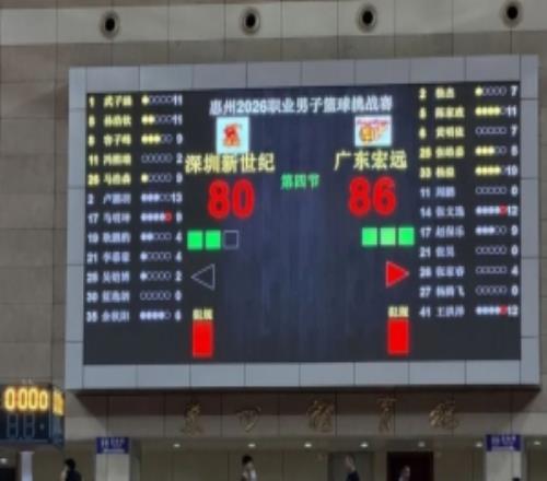 热身赛拼至终场，历练成长