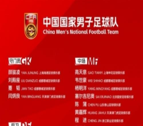 国足集训名单俱乐部分布：蓉城7将、泰山4人、国安申花各1人