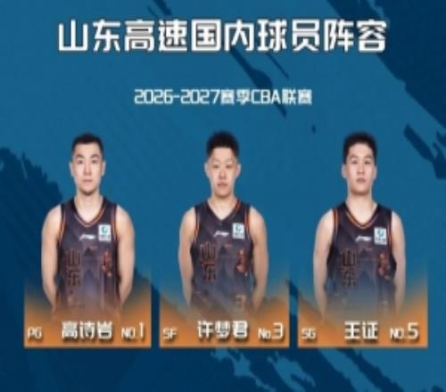高诗岩&王岚嵚&陶汉林领衔！山东男篮发文介绍新赛季国内球员阵容