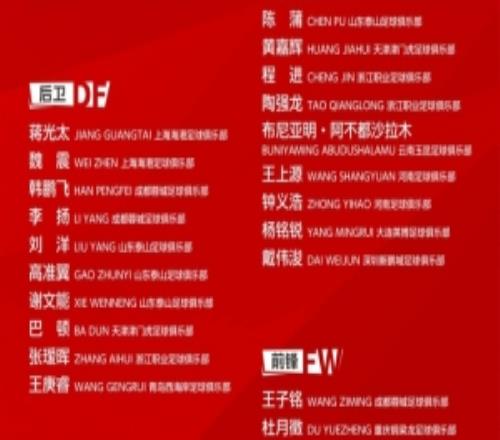 马德兴：邵佳一提拔4名更年轻球员，不得不让人为他的大胆点赞