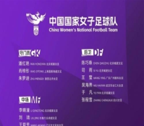 全力以赴出征亚运2026年爱知名古屋亚运会中国女足整装待发