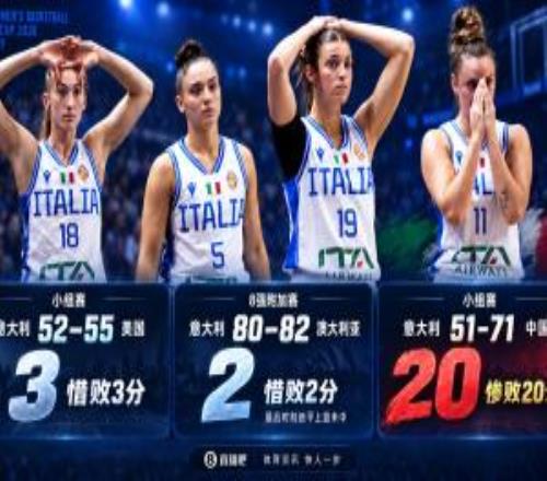 咋说呢意大利女篮输美国3分输澳大利亚2分20分惨败中国女篮