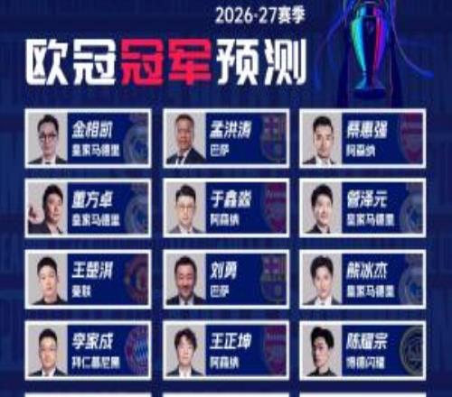 解说预测欧冠冠军：王楚淇曼联董方卓金相凯皇马蔡惠强阿森纳