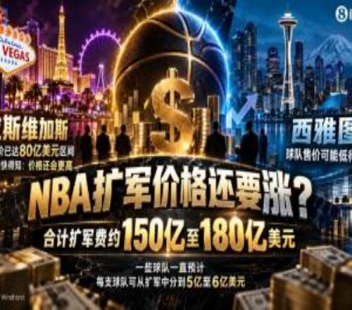 文胖：NBA扩军总费用或达到150180亿每队从中分到的款项为56亿