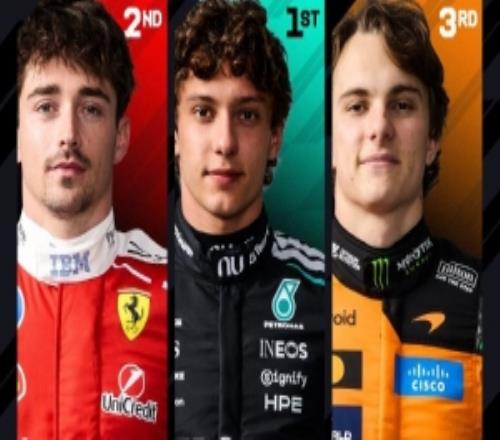 F1西班牙大奖赛三练：安东内利最快，勒克莱尔P2，汉密尔顿撞车