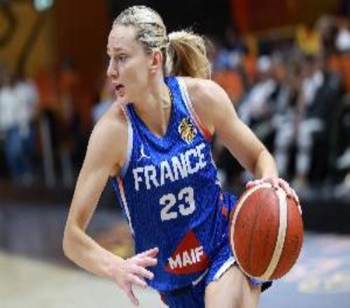 约翰内斯：一直在与美国女篮队员在WNBA交手知道她们有多强