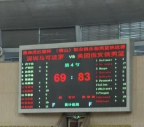 热身赛缺兵少将，新人显锋芒