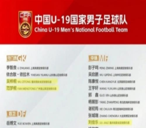 恒大足校培养球员张洪福、朱信宇、刘佳乐等7人入选U19国足名单