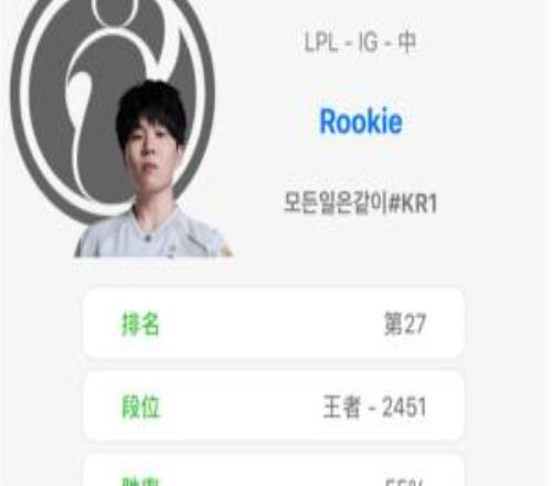 在场馆还来两把Rookie在1435分还开了两把排位比赛17点就开始