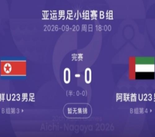 足球报：阿联酋U23队绝非等闲之辈，拥有6名归化11人有成年队履历