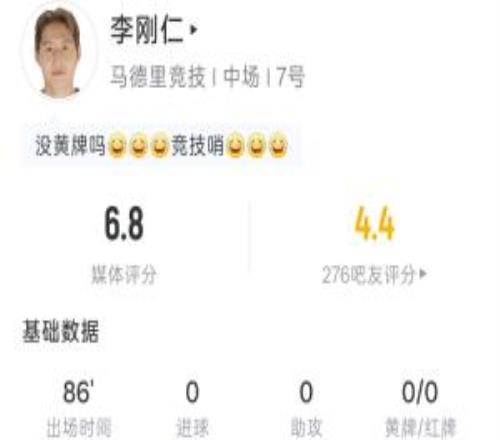 首发PK姆巴佩！李刚仁全场数据：2射1正2次传中传球成功率84.5%