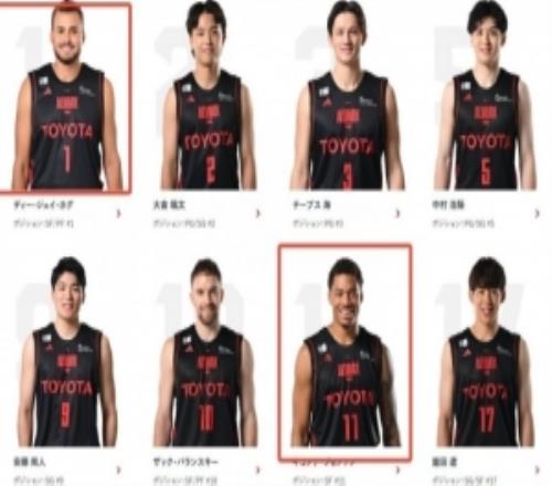 媒体人：B联赛可上三外援+1亚外or归化极端情况场上4外援+1本土