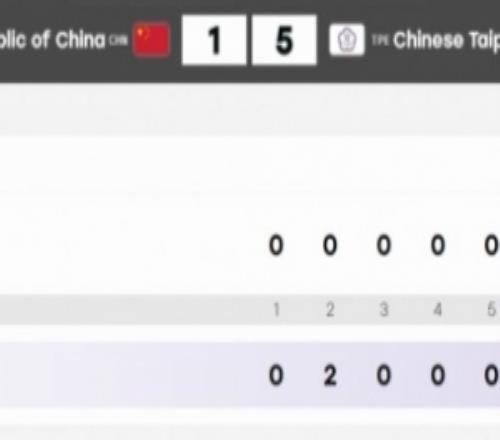 亚运男子棒球铜牌赛：中国队15中国台北队，连续10届获得第四名
