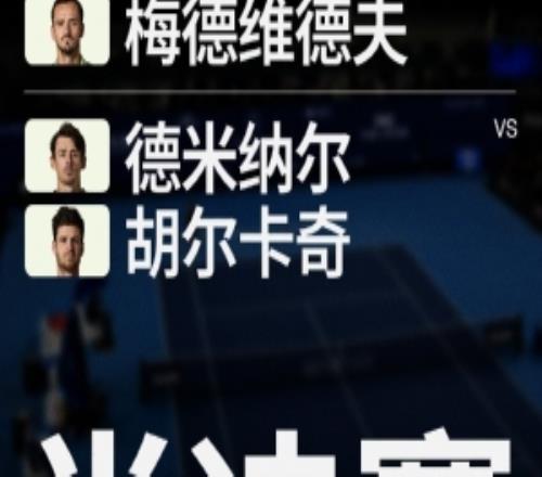 中网男单四强对阵：德约科维奇vs梅德韦杰夫、德米纳尔vs胡尔卡奇