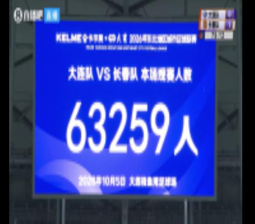 东北超决赛大连vs长春63259人创造中国业余足球&梭鱼湾上座纪录