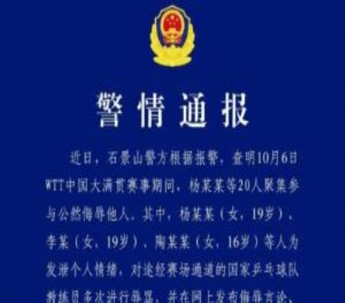警方通报王皓遭辱骂：对3名情节较重者行政拘留对17人批评教育
