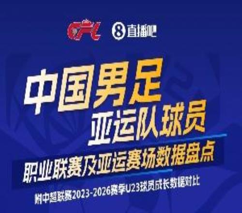 中足联携手直播吧：国足亚运队球员职业联赛及亚运赛场数据盘点