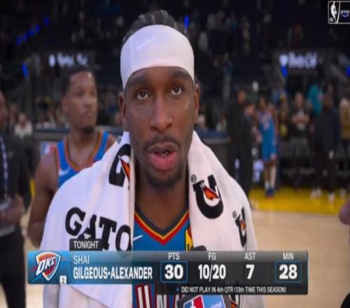 整体实力太强！亚历山大本赛季13次三节打卡仍场均32.1分