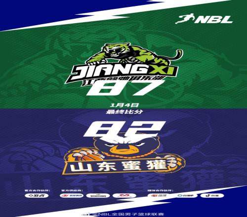 NBL联赛第5场焦点战：江西鲸裕清酒8782战胜山东蜜獾