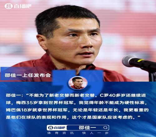 邵佳一谈新老交替C罗40岁继续进球梅西35岁拿世界杯表现最重要